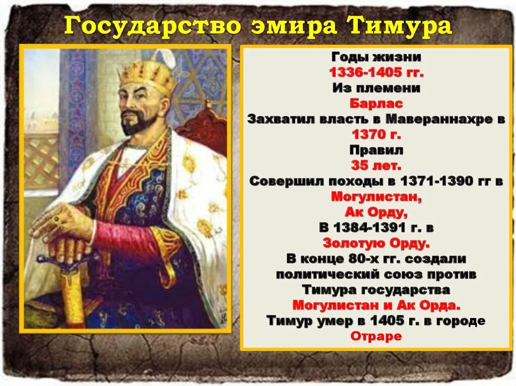 Титул после хана. Амир Темур государство.