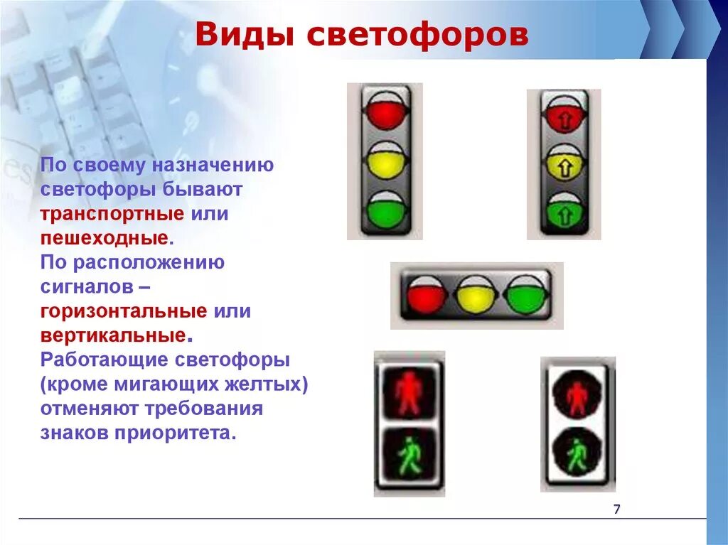 Какую информацию передает светофор. Виды светофоров. Типы дорожных светофоров. Светофор виды светофоров. Типы светофоров и их Назначение.