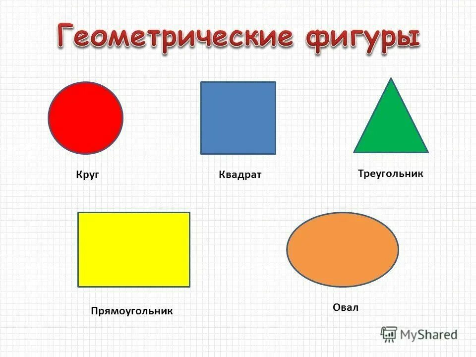 Основные геометрические фигуры. Геометр фигуры. Круг квадрат треугольник прямоугольник овал. Геометрические фигуры для детей.