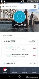 Театральная карта петербуржца