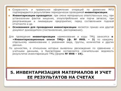Инвентаризация проведена без материально ответственного лица