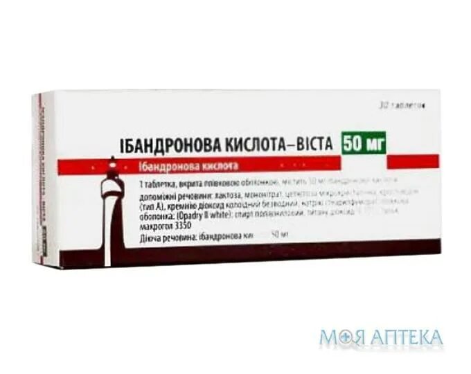 Виванат отзывы пациентов и врачей