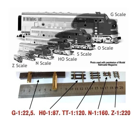 Модели ЖД типоразмер ТТ. Профили рельс Piko чертеж. Железная дорога ширина колеи 35 мм модель. Масштабы железнодорожных моделей. Железная дорога сравнения