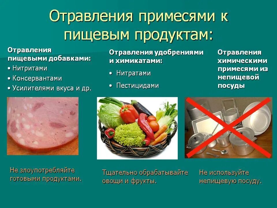 Какие продукты приводят молоко. Пищевое отравление. Острое пищевое отравление. Отравление продуктами питания. Отравление пищевыми продуктами.