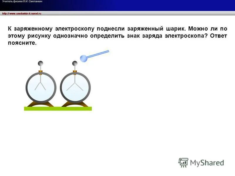 Шар и стержень электроскопа являются. Шарик электроскопа. Шар электроскопа и заряженная палочка. Заряд шара электроскопа. Шарик заряженного электроскопа.