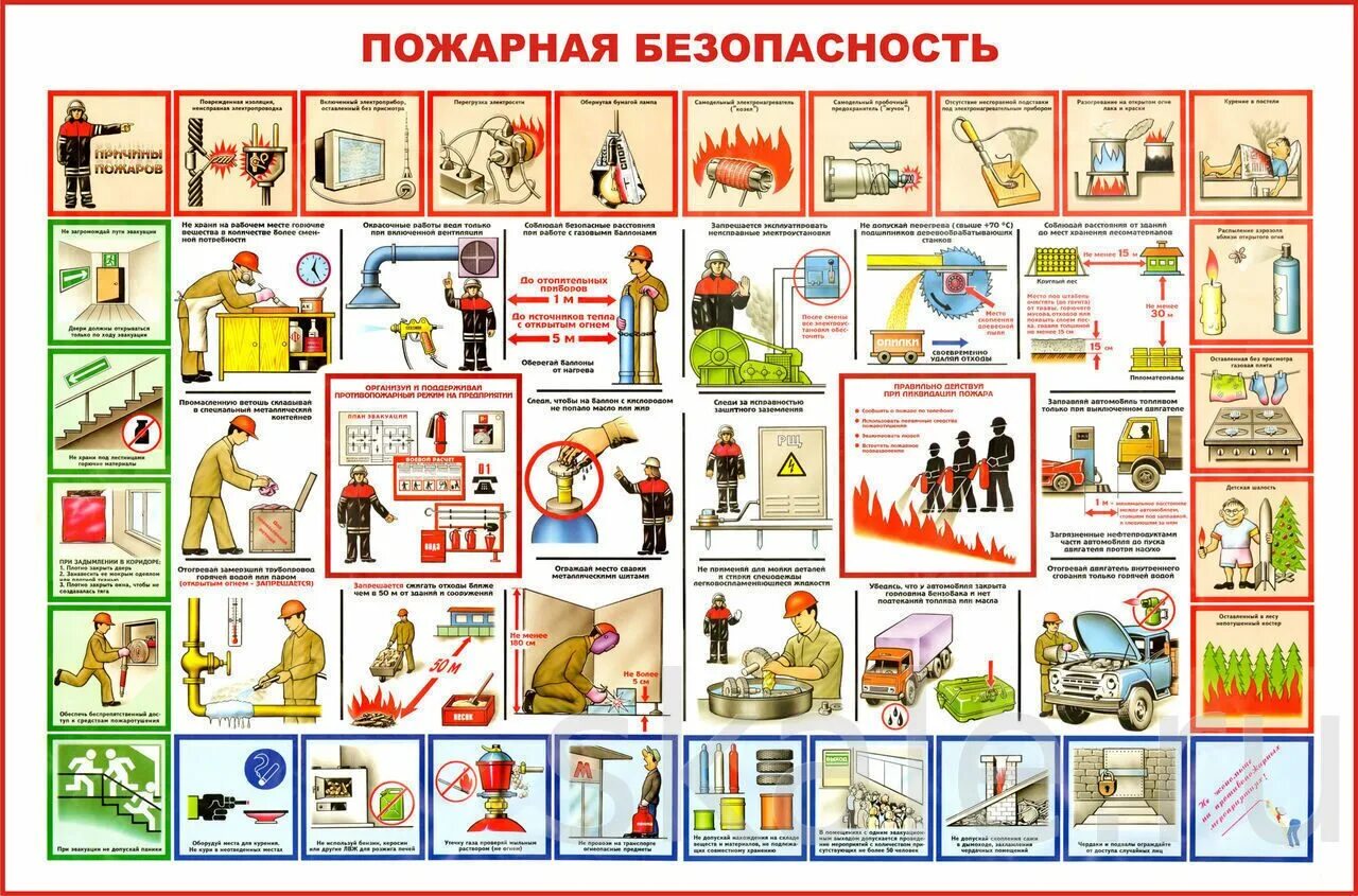 Пожар няябезопасноссть. Пожарная безопасность для детей. Пожарная безопастность. Противопожарная безопасность. Пожарная безопастность.
