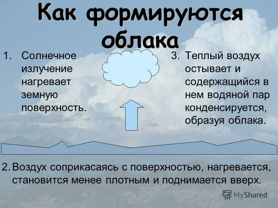 Песня теплый воздух. Как образуются облака. Как образуются тучи. Опыт как образуются облака. Как образуются облака схема.