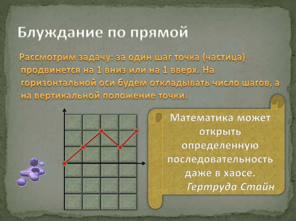 Процесс блуждания по интернету 7. Задача о блуждании. три точки в математике вертикальные. задача о случайном блуждании. теория блуждания вероятности.
