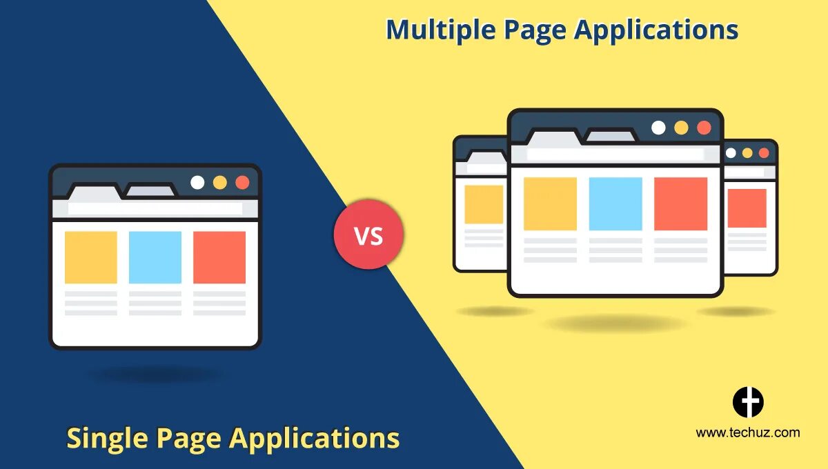 Https applications. Single Page application приложение. Spa Single Page application. Spa vs MPA. Single Page application примеры.
