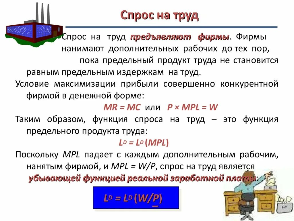 Спрос на труд тест. Ранок труда спрос на труд. Спрос на труд на рынке труда. Спрос на труд тест. Спрос и предложение на рынке труда.