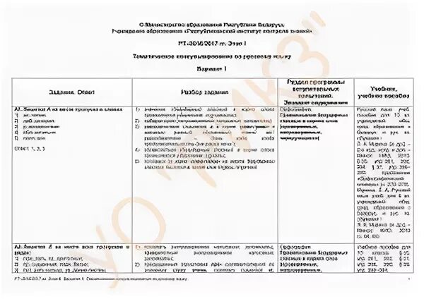 Рт математика 2 этап. РТ по русскому языку. РТ по белорусскому языку 2 этап задания 2023. Репетиционное тестирование английский язык. Тематическое консультирование по математике.