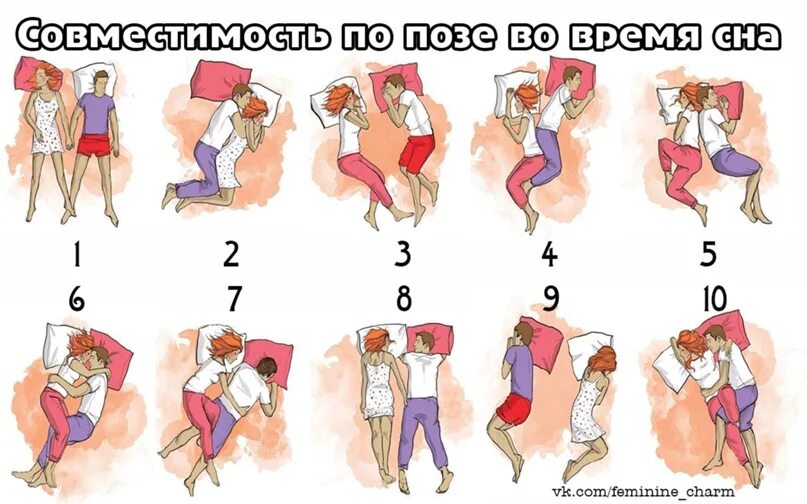 Какие Позы В Сексе Нравятся Мужчинам Близнецам
