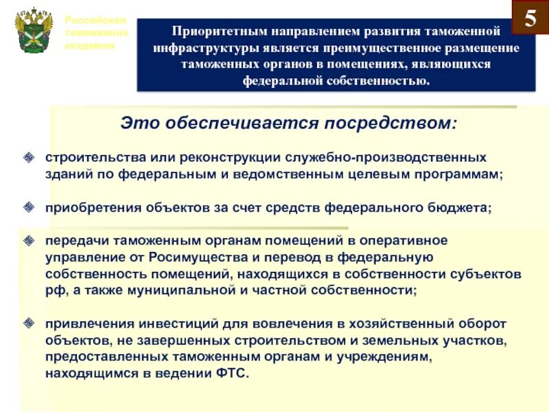 Направление фтс