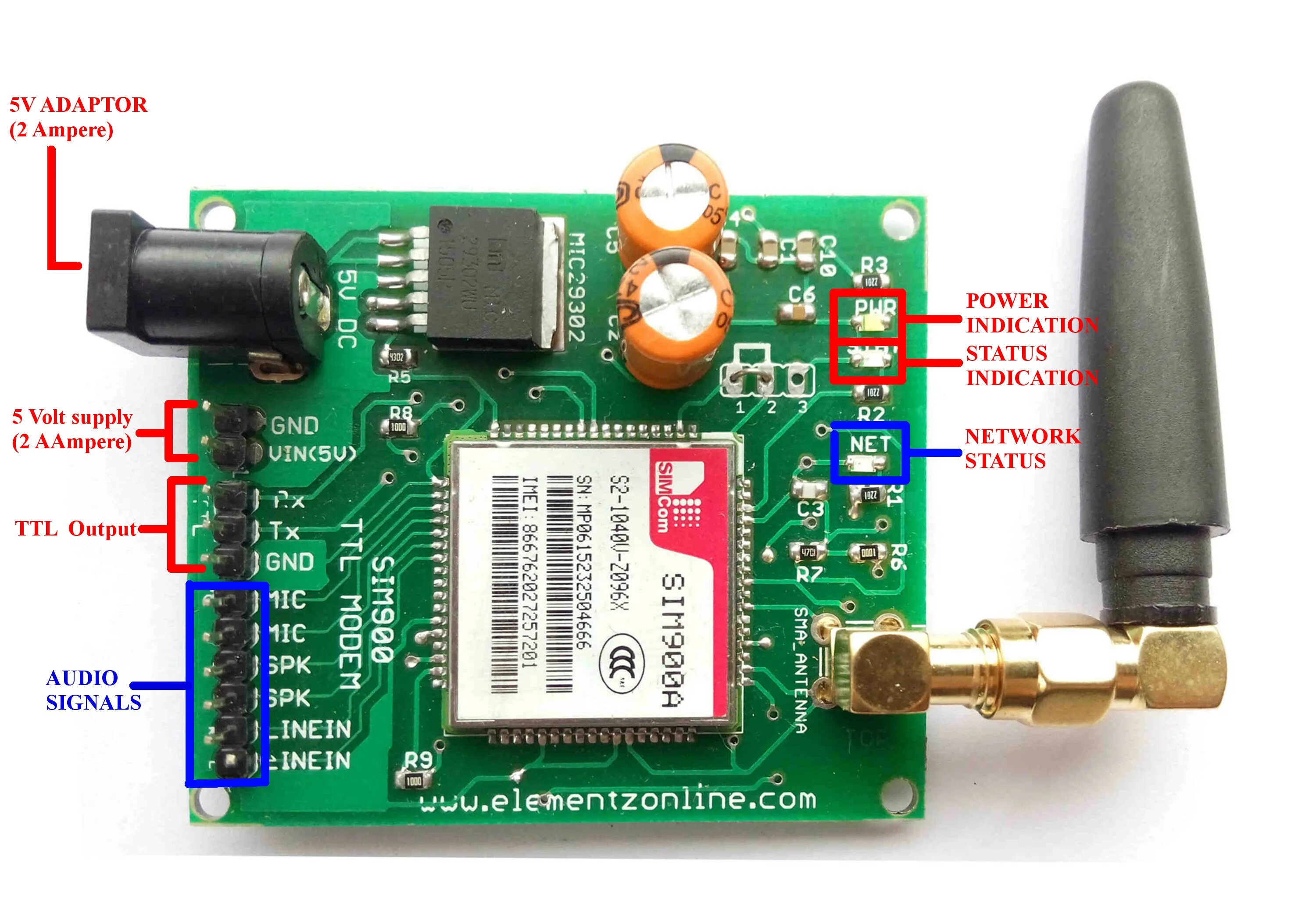 Gsm модуль новый. Модем sim900. Sim300dz GSM модем. Sim900 Datasheet. GSM sim900 разъем питания.