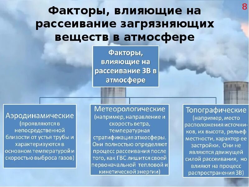 Обнаружение выбросов. Факторы влияющие на загрязнение воздуха. загрязнение атмосферы факторы влияния. факторы влияющие на рассеивание загрязняющих веществ. рассеивание вредных выбросов в атмосфере.