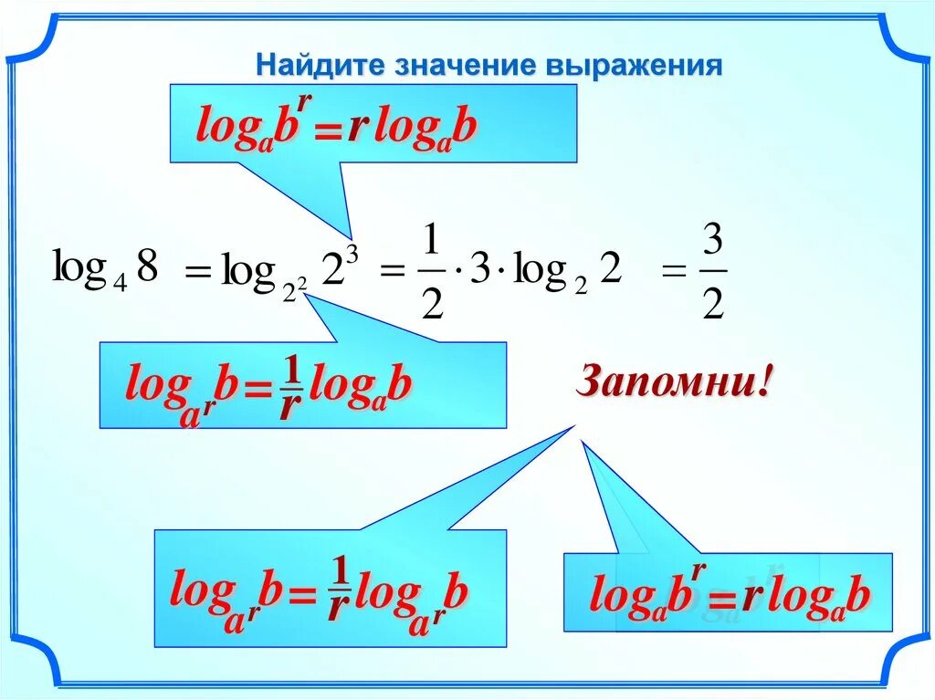 Логарифм 10 в квадрате. Логарифм 10 в квадрате