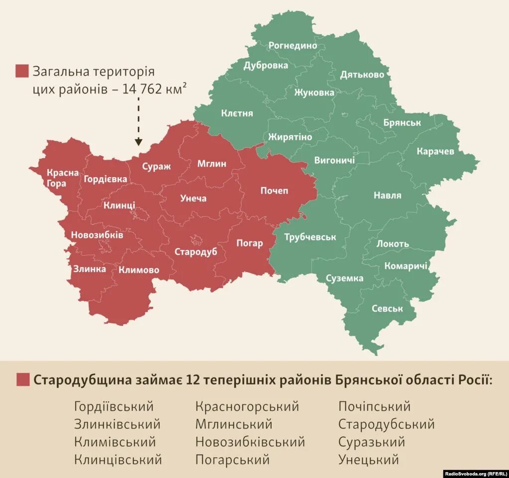 Стародубщина. Стародубщина украинская земля. Стародубщина на карте. Карта Стародубского района Брянской области. Стародуб на карте