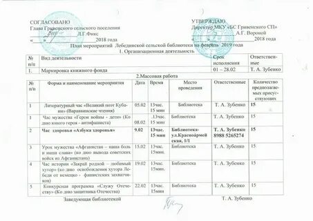 Годовой план сельской библиотеки на 2025 год