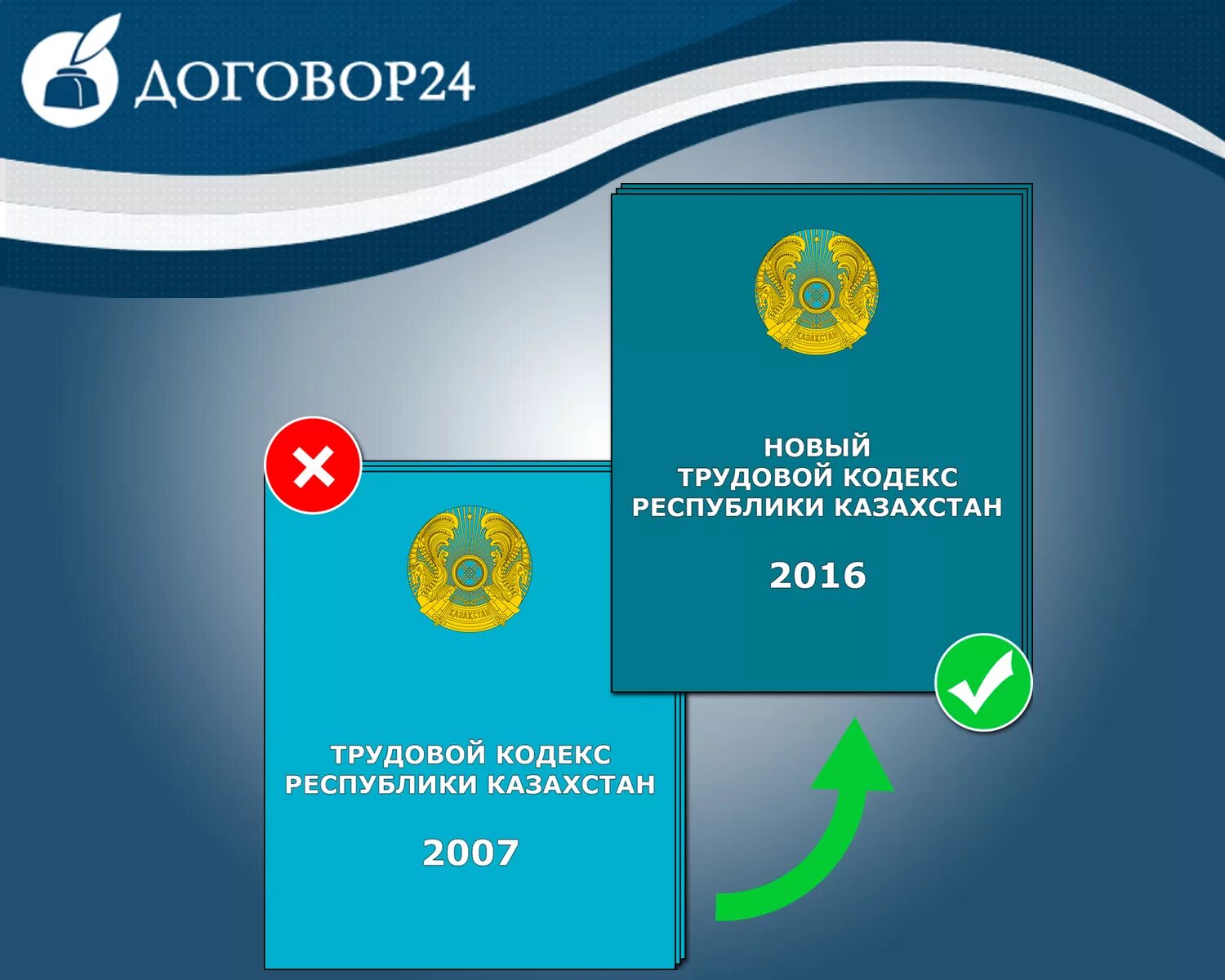 Лого прокуратура казахстана. Военный институт кнб республики казахстан. Трудовое законодательство рк. Табличка на пс. Казахстан флаг символика.