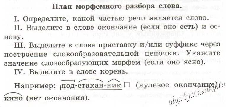 Разборы слов впр 5 класс. Морфемный разбор слова образец. Морфемный анализ слова примеры. План морфемного разбора. Морфемный разбор слова 6 класс.