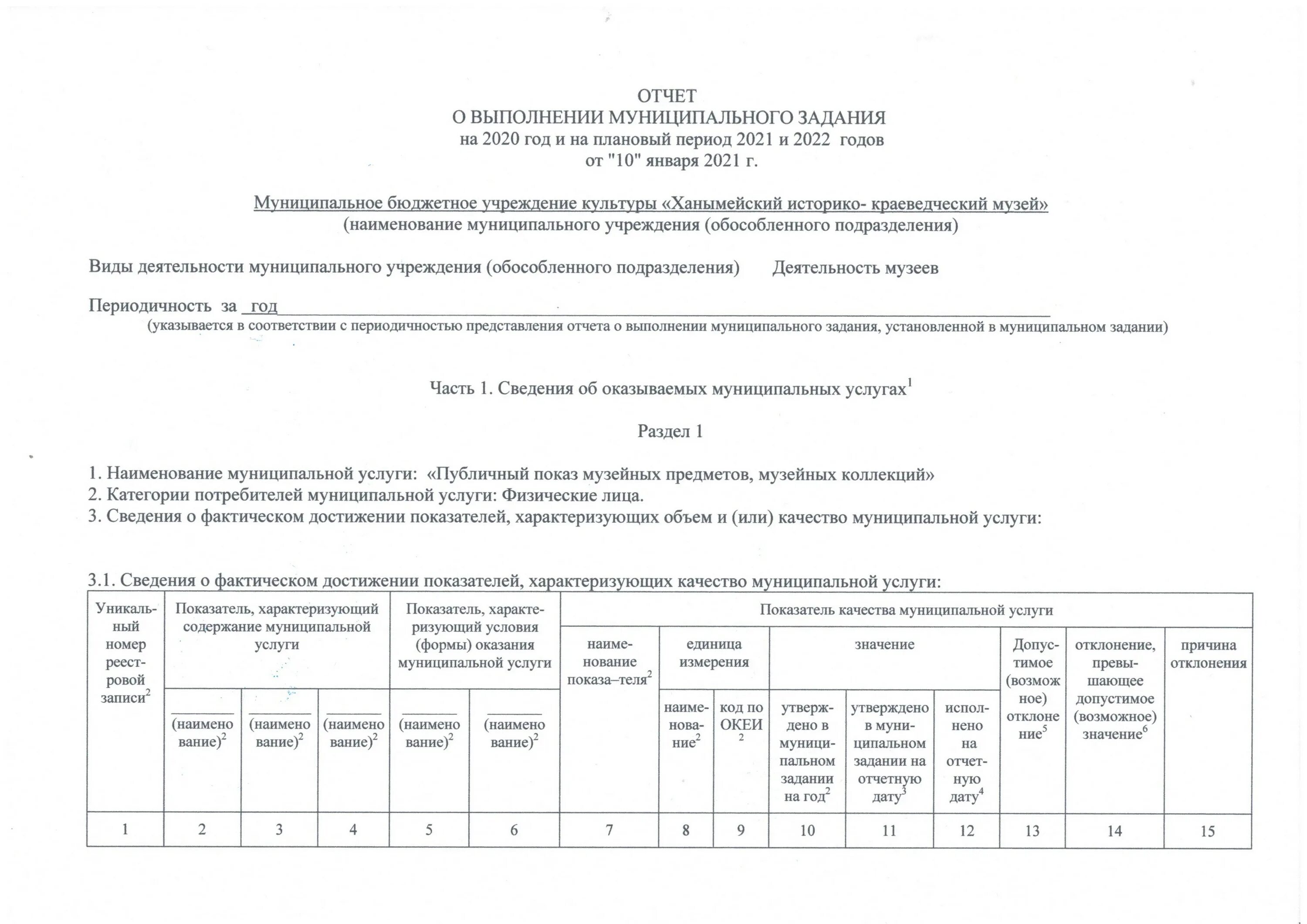 Отчет о ходе реализации федерального проекта информация к ознакомлению " Сайт ТСЖ "Два адмирала" г.Владивосток.Новости ЖКХ, к