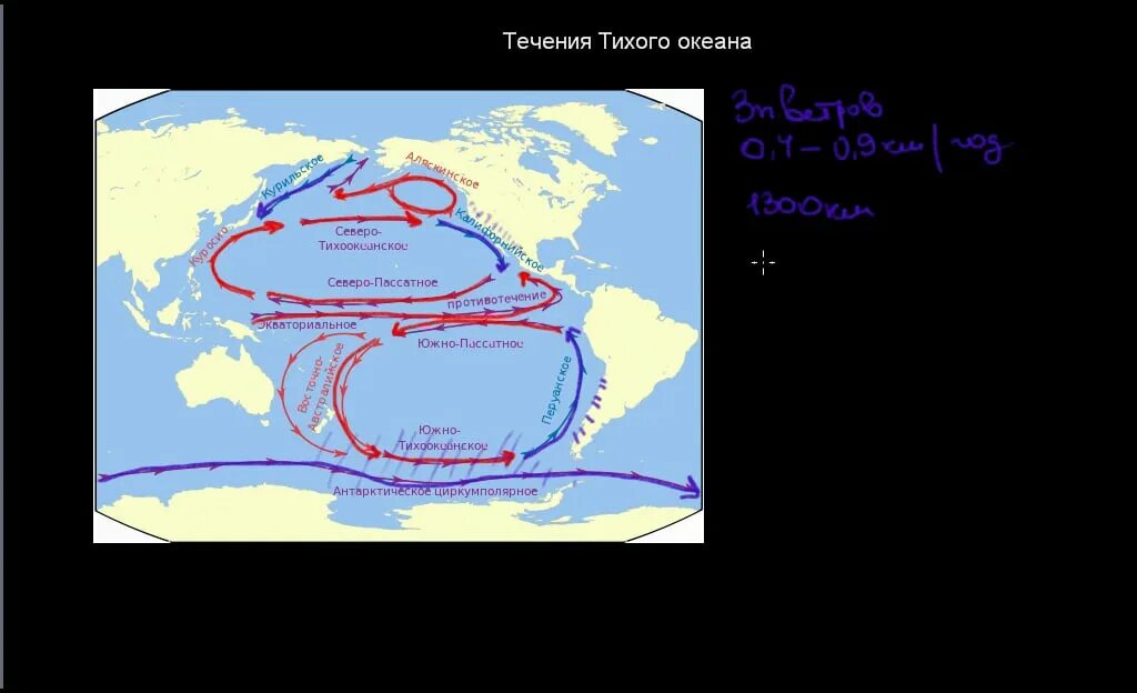 Течения каждого океана