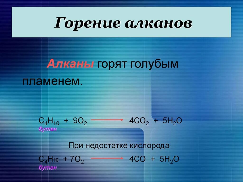Формула горения углекислого газа. Реакция окисления горения. Общая формула горения алканов. Этан избыток кислорода. Реакция горения алкана формула.