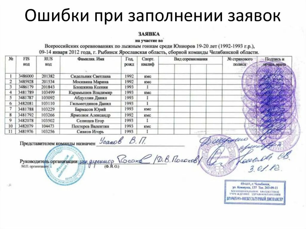 Заполнение заявки на участие в соревнованиях. Именная заявка. Заявка участников соревнований. Заявка на участие в соревнованиях по волейболу. Организация участия в соревнованиях