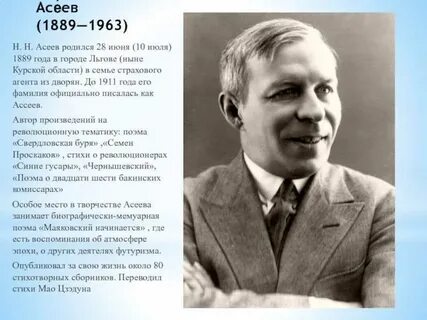 Асеев нн