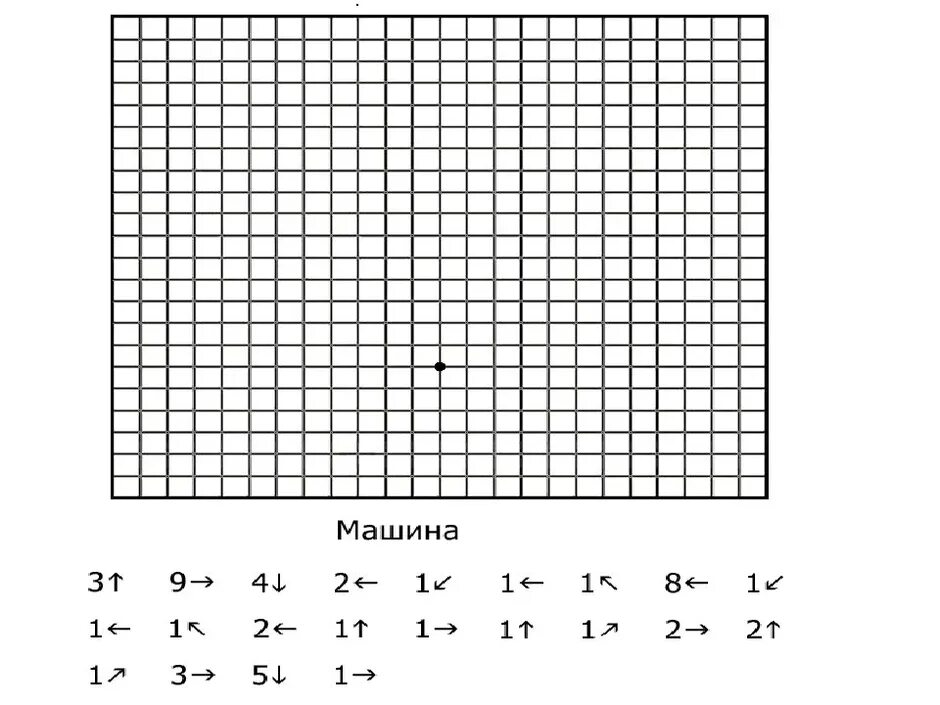 Диктант по математике подготовительная группа. Задания по математике в подготовительной группе графический диктант. Задания по математике 1 класс графический диктант. Математический диктант 6 лет. Математический диктант по клеточкам для дошкольников 5-6 лет простой.