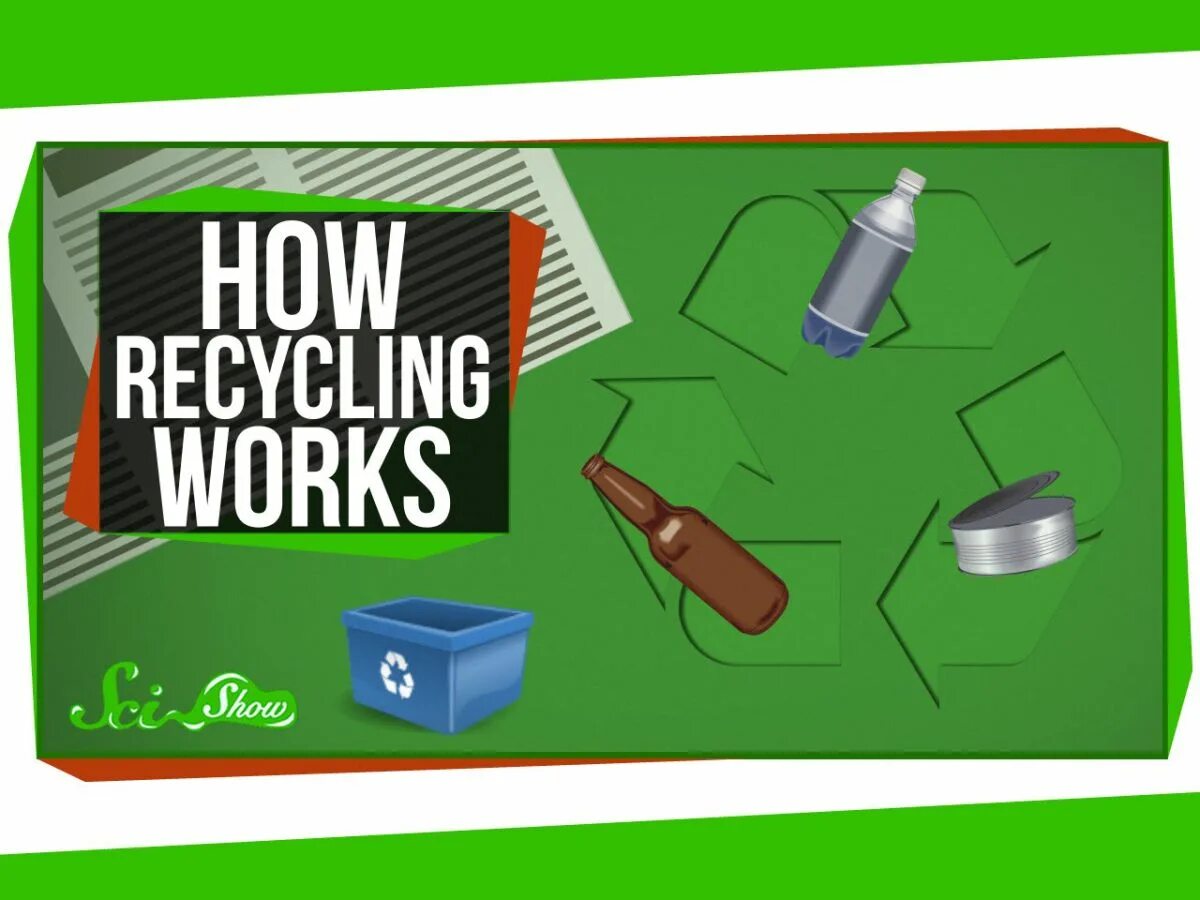 Work recycle. How recycle. say how recycling works. say how recycling works кратко. how recycling papers.