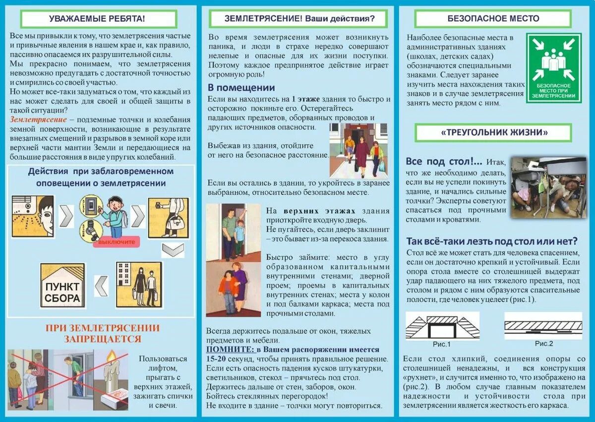 Ваши действия при землетрясении в квартире. Памятка действия при землетрясении. памятка поведения при землетрясении. действия при землетрясении в школе. памятка по действиям при землетрясении.