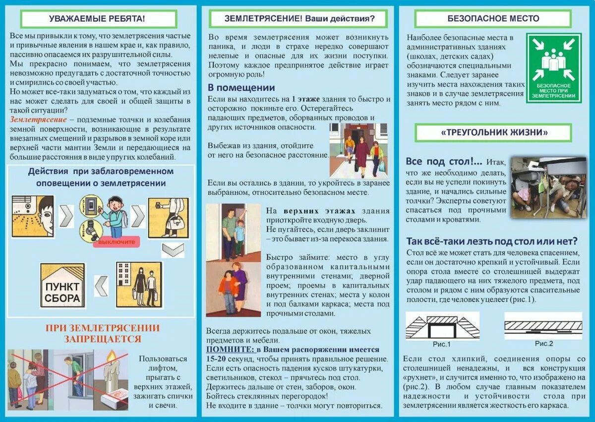 Алгоритм при землетрясении. Безопасность при землетрясении. Памятка действия при землетрясении. Памятка по землетрясению. Памятка по землетрясению для школьника.