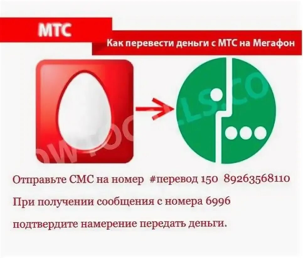 Мегафон звонит на мтс