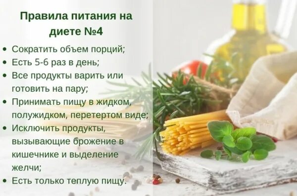 Диетический стол при кишечных инфекциях. Html. Диета 4 стол при заболеваниях кишечника. Диета 3 при запорах. Стол 4 диета меню.