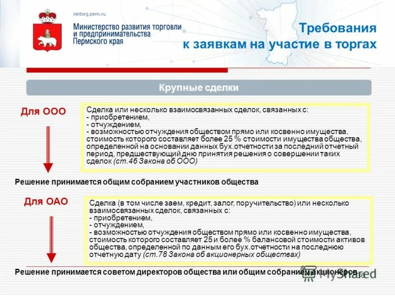 Одобрение крупной сделки учредителями ооо