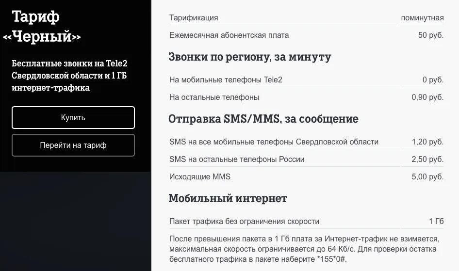 Как подключить 2 гигабайта. Тариф чёрный tele2 2 гб. тариф черный мотив. подключить тариф черный. тарифный план черный.