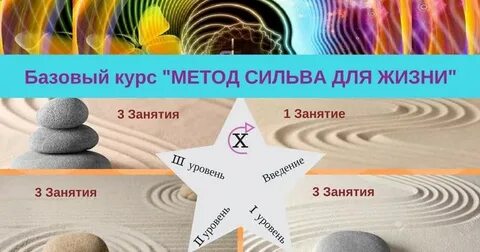 Метод курс