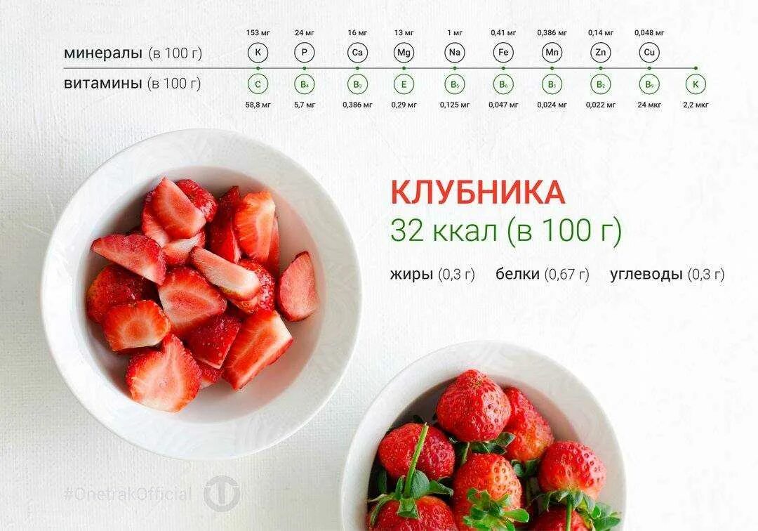 Клубника энергетическая ценность в 100 гр. Витамины в клбуниуе. Клубника протёртая. Клубника калории на 100гр. Польза клубники.