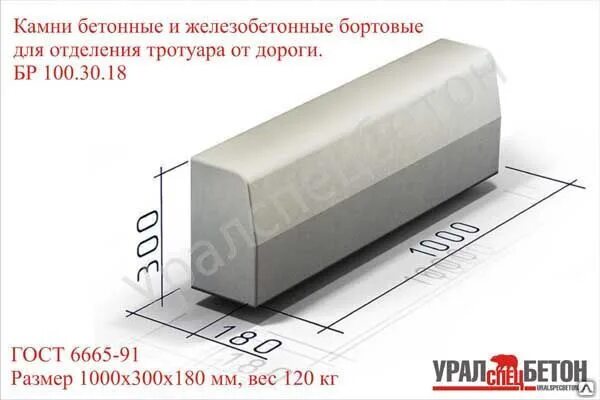 Ширина поребрика