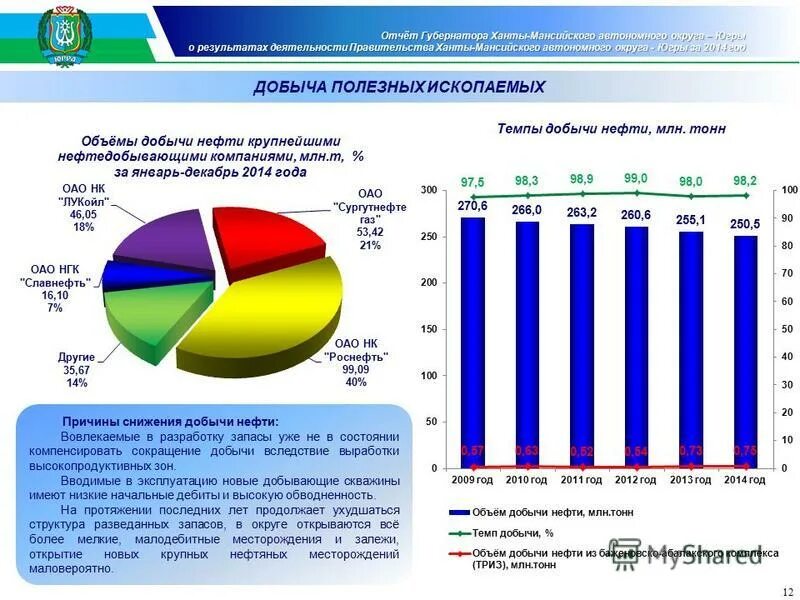 2 группа инвалидности ханты мансийский округ. пособия на детей в 2021 в ханты мансийском автономном округе. выплаты в ханты мансийском округе. правительством хмао-югры расширены меры поддержки для семей с детьми. выплаты в ханты мансийском округе.