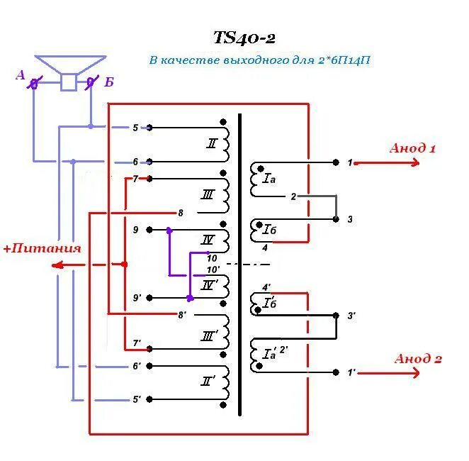 Тс 40 1