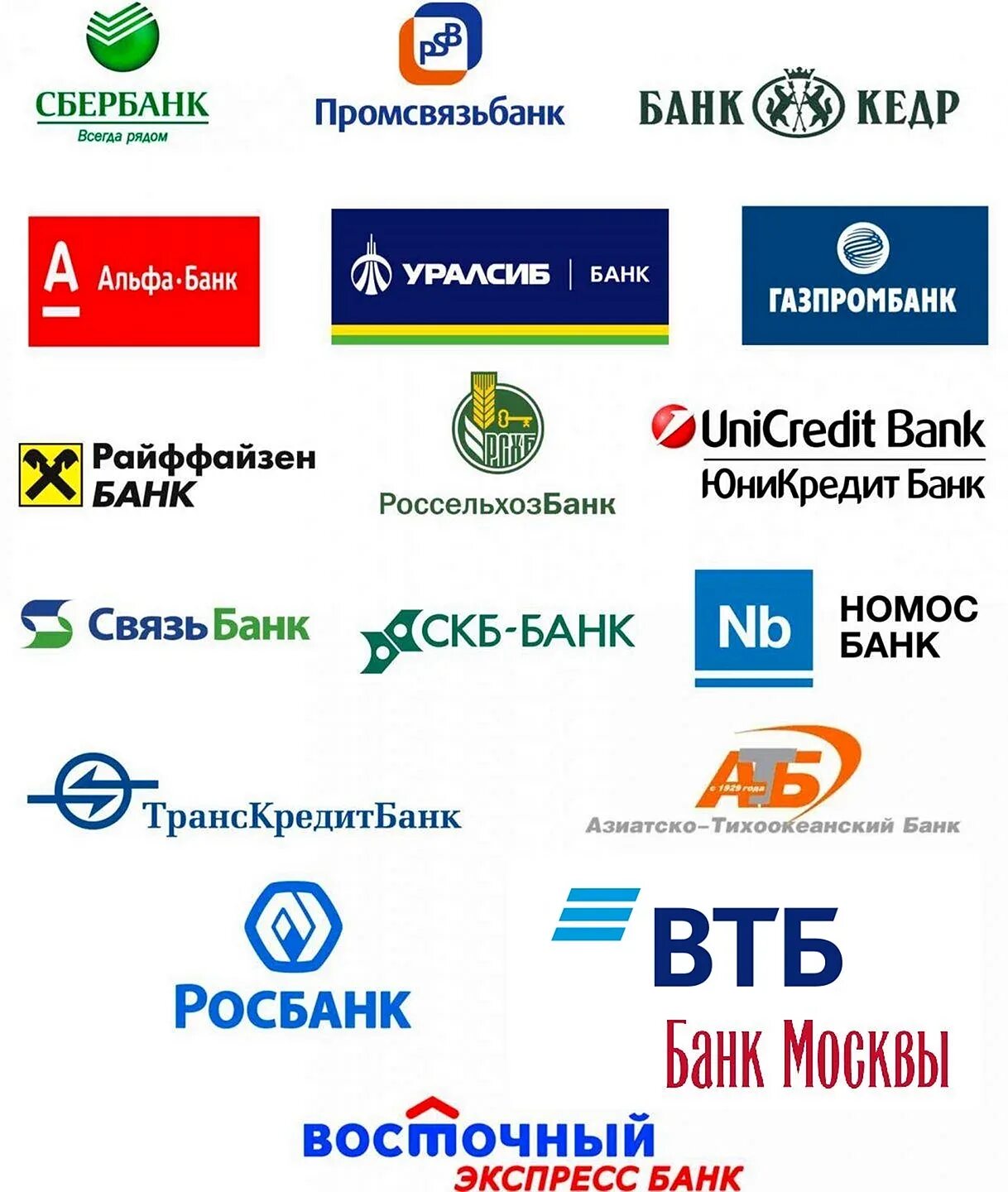 Логотипы банков. Банки России логотипы. Банк России эмблема. Логотипы крупных банков. Новый банк рф