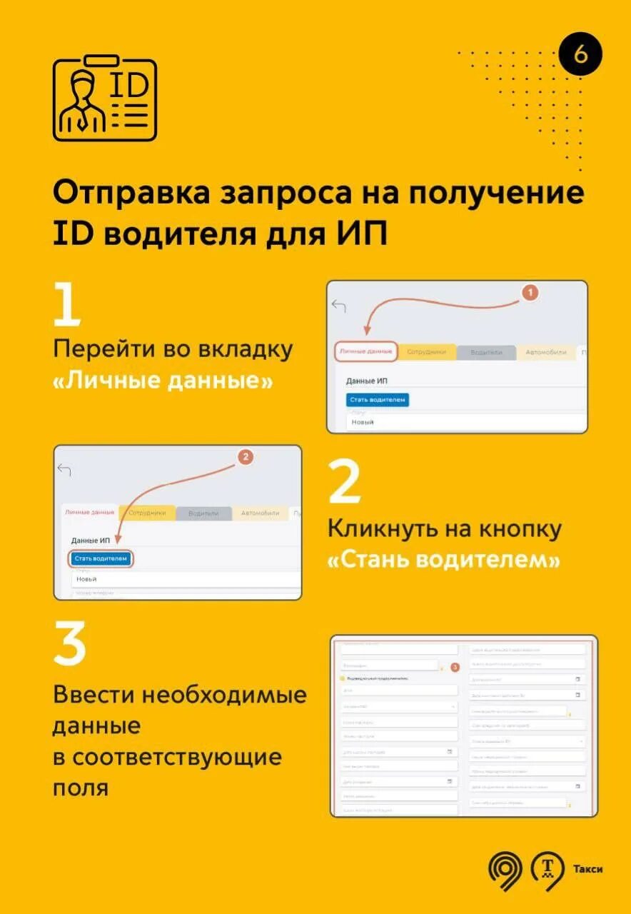 Аналитика работы такси регистрация. Аналитика работы такси кис арт регистрация водителей. Ру. Кисарт для такси. Mos.