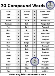 Compound words list