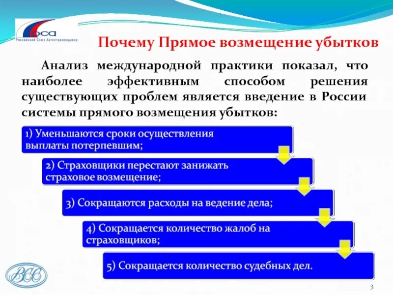 Прямое возмещение убытков. Прямое возмещение убытков (ПВУ). Страховое возмещение или прямое возмещение убытков. Возмещение страховых убытков. Возмещение 11