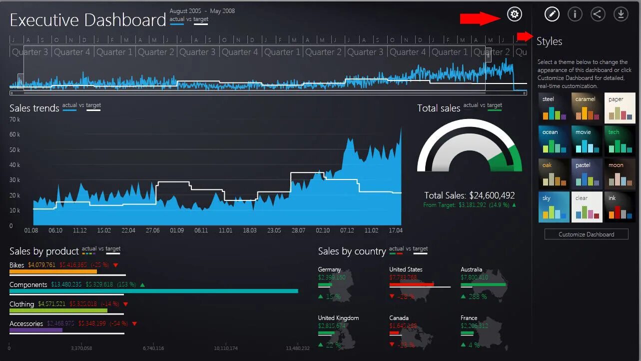 Selected wpf. Wpf ui. telerik wpf. крупный dashboard. wpf ui examples.