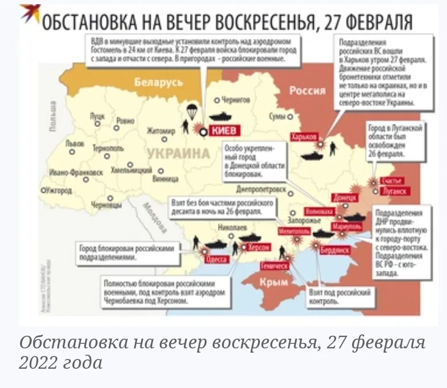 Карта боевых действий на Украине Одесса. Карта военного положения на Украине. Карта военного положения России и Украины. Карта размещения войск ВСУ. Операция на украине дата начала