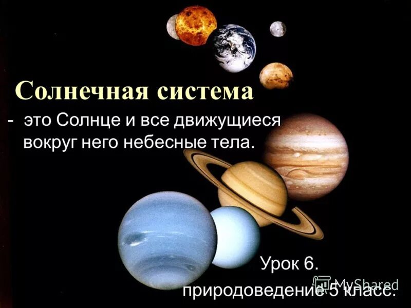 Сообщение планеты солнечной системы 5 класс география. Небесные тела. Планеты солнечной системы. Солнечная система 5 класс. Небесные тела солнечной системы.