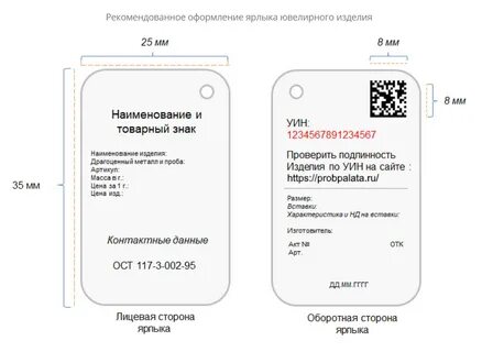 Проверить изделие по уин